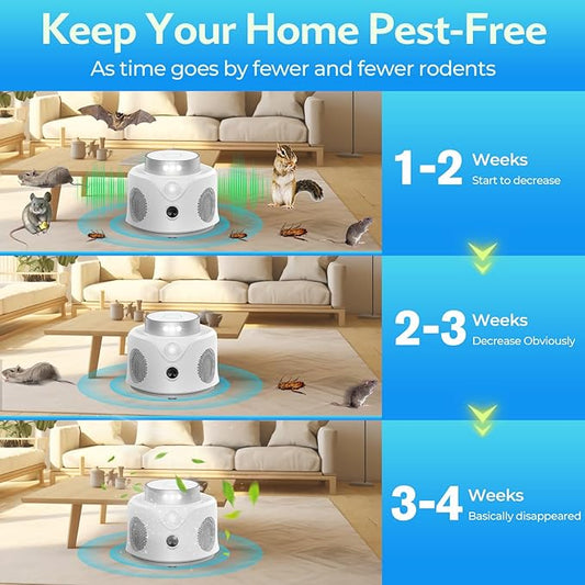 Ultrasonic Pest Repellent Indoor,Rodent Repeller Ultrasonic Plug in,Squirrel Mice/Rat Repellent Attic for House,Electronic Ultrasonic Mouse Repellent Devices,9 LED Strobe Lights 3 Model Switch