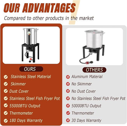 Stainless Steel Turkey Fryer Kit, 30QT Deep Pot & 10QT Fish Fryer, Waterproof Cover & 12-inch Skimmer, 55,000 BTUS Propane Burner Stove, Outdoor Deep Fryer, Crawfish Boiler with Basket