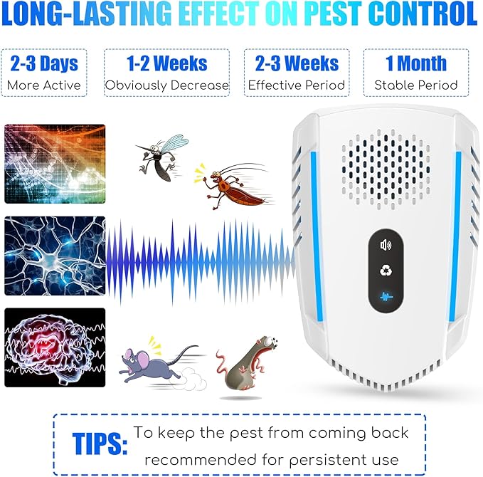6 Packs Upgraded Ultrasonic Pest Repellent Indoor Insect Repeller, Mouse Repellent Ultrasonic Plug in, Pest Control with 3 Mode Switching, Repellent Rodent,Mice,Rat,Roach,Spider,Ant