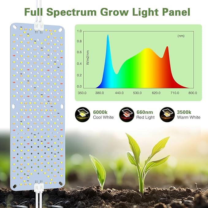 24W Ultra-Thin Panel Full Spectrum Grow Lights, 384 LEDs Plant Grow Light for Indoor Plants with Daisy Chain Function, Grow Lights for Seed Starting with 4/8/12H Auto On/Off Timer (2pcs)