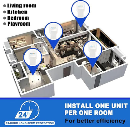 Blue Light Bug Catcher Indoor Plug in, Gnat Traps for House, Indoor Fly Trap for Fruit Fly, Moth and Mosquito, Flying Insect Catcher, 4 Device+8 Refills