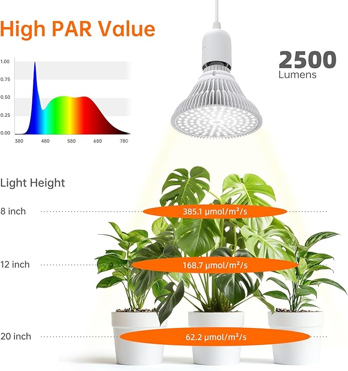 Bstrip Hanging Grow Lights for Indoor Plants, 25W Full Spectrum, White Plant Light Bulb with Timer, 16.4FT Power Cord, 5000K, Pendant or Ceiling Installation, Perfect for Tall Plants, and Plant Shelf
