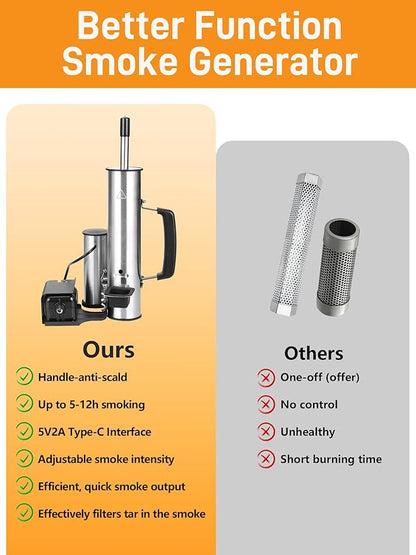 2025 Advanced Cold Smoke Generator, Tube for Pellet Smoker Upgrade, Generator for Gas Grilling, Portable Cordless Electric, Hot or Cold Smoking: Box for Any Grill, Gift for Men Dad Husband Friends