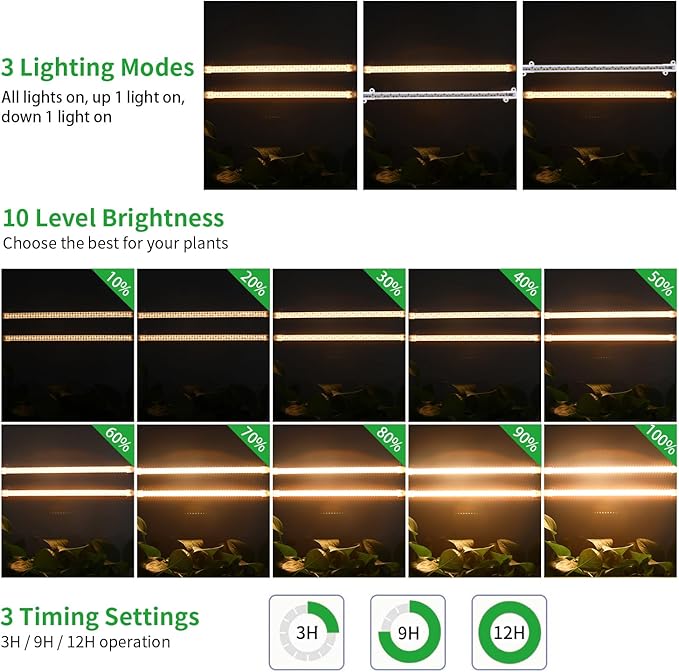 2 Head 13 Inches LED Grow Light Strips, Grow Lights for Indoor Plants Full Spectrum 3500K, 96 LEDs Plant Light with Auto On/Off and 3/9/12H Timer, 10 Dimmable Levels for Seedling Succulent
