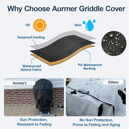 Cover for CHARBROIL Patio Bistro Without Side Shelves, 600D Waterpoorf Windproof All Weather Resistant Covers for Gas/Electric Patio Bistro with Handle & Straps, Replacement for CHARBROIL Grill Cover