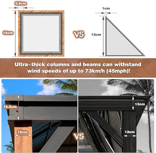 YOLENY 12'x16' Hardtop Gazebo Ultra-Thick Columns and Beams, Gazebo with Wood Grain Aluminum Frame, Galvanized Steel Roof, Permanent Metal Pavilion with Netting and Curtains for Backyard and Patio