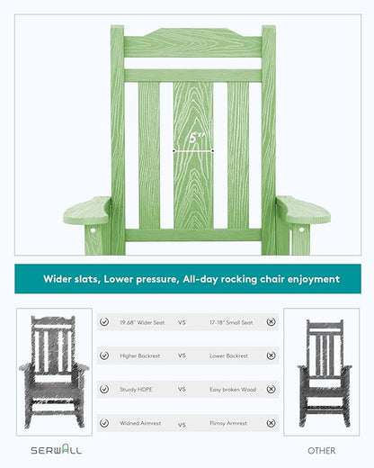 SERWALL Outdoor Rocking Chair Set of 4, Patio Rocking Chairs Set, HDPE Rocking Chair Outdoor for Adults, Heavy Duty Front Porch Rocker, Mint