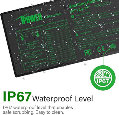 iPower GLHTMTPROLX2 2 Pack Upgraded Carbon Film 48" x 20.75" Seedling Heat Mat Durable Waterproof Indoor Warm Hydroponic Plant Germination Starting Pad