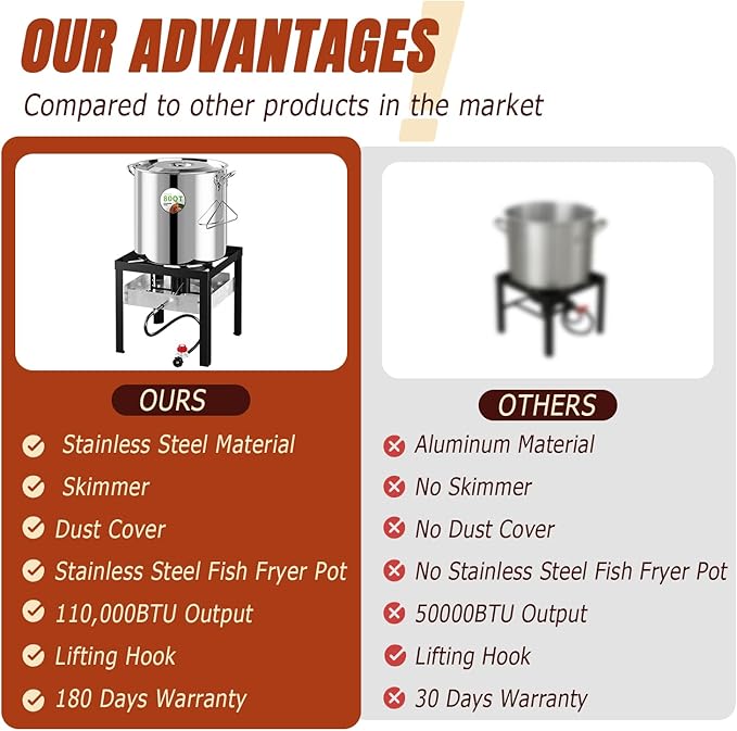 Stainless Steel 80QT Crawfish Boiler Kit, Waterproof Cover & 18-inch Skimmer, 110,000BTU Propane Burner Stove, 0-20PSIG Regulator, Seafood Boil Pot, Crab Boil Pot with 60QT Basket