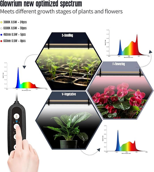 GLOWRIUM Grow Lights for Indoor Plants, 10W Full Spectrum LED Vertical Plant Grow Lights with Auto-Timer, 3 Light Modes, 6-Level Dimmable (15in)