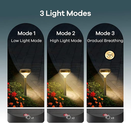 Linkind Solar Lights Outdoor 8 Pack, Solar Pathway Lights, Warm White Landscape Path Lights Waterproof for Walkway Yard Garden Driveway