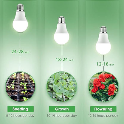Briignite Full Spectrum LED Grow Light Bulb - A19 E26 Base, 11W (100W Equivalent) - for Indoor Plants, Seed Starting - 3 Pack