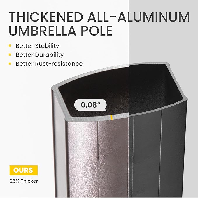 10x10 FT Cantilever Patio Umbrella Double Top Outdoor Square Large Heavy Duty Aluminum Offset Umbrellas with 7 Level Tilt 360-degree Rotation for Pool Garden Deck, Grey
