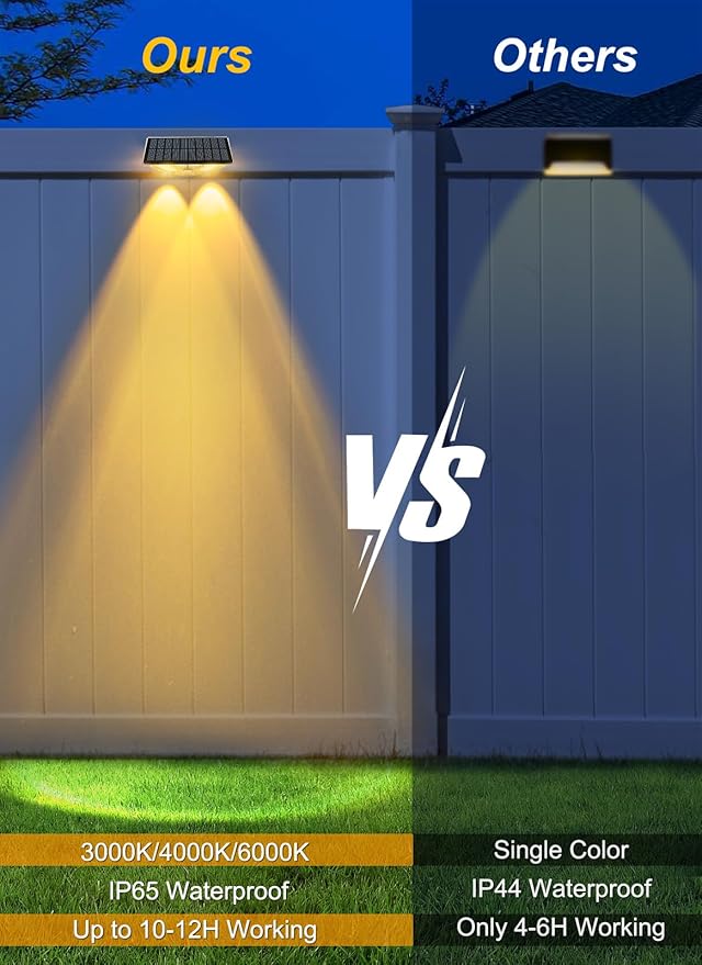 Solar Fence Lights Outdoor - 3000K/4000K/6000K 3 Color Modes, IP65 Waterproof Fence Lights Solar Powered Outdoor, Solar Powered Wall Light for Outside Porch Step Wall Stair Patio Yard (12 Pack)