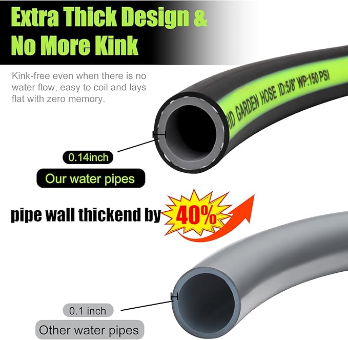 SYEENIFY Short Garden Hose 5/8 in. x 4 ft Lead-in Water Hose Male/Female Heavy Duty Hybrid Water Hose No Kink and Flexible Rubber Hose for Dehumidifier,Vehicle Water Filter and Camp Water Tank