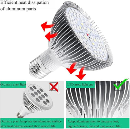 Full Spectrum 50W Led Plant Grow Light Bulb for Indoor Plants Vegetables and Seedlings, LED Plant Light Bulb for Hydroponics Indoor Garden Greenhouse and Organic Soil,E27 78LED Plant Lights,Pack of 2