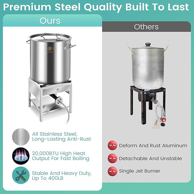 ARC 100QT Stainless Steel Seafood Boil Pot with 200,000BTU Propane Burner, w/Basket for Outdoor Deep Fryer, Large Cooking Pot for Turkey Fryer, Crab, Crawfish, Shrimp, Lobster Boiling Stock Pot
