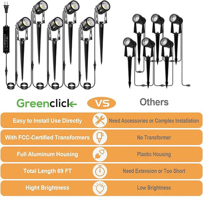 Outdoor LED Landscape Lighting 3W 12V Low Voltage Landscape Lights, 2700K 1800LM Landscape Lights with Transformer IP65 Waterproof, Landscape Spotlights for Garden Yard Lawn Decorative(6 Pack)