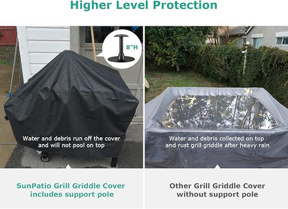 SunPatio 28 Inch Grill Griddle Cover Compatible for Blackstone Nexgrill Flat Top 2 Burner Gas Griddle Cooking Station, Outdoor BBQ Gas Grill Cover with Waterproof Sealed Seam, Comes with Support Pole