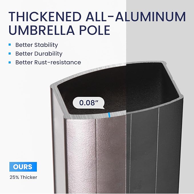 10x10 FT Cantilever Patio Umbrella Double Top Outdoor Square Large Heavy Duty Aluminum Offset Umbrellas with 7 Level Tilt 360-degree Rotation for Pool Garden Deck, Deep Navy