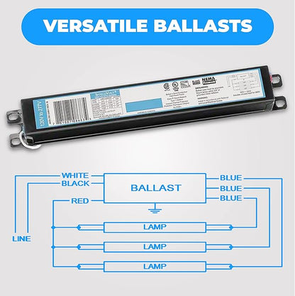 OHLECTRIC Replacement for ICN3P32-SC 1,2&3 Lamp - T8 Fluorescent Ballast, Electronic Ballast Replacement 120-277 Volt, Instant Start - Standard and Energy Efficient Ballasts - UL Approved