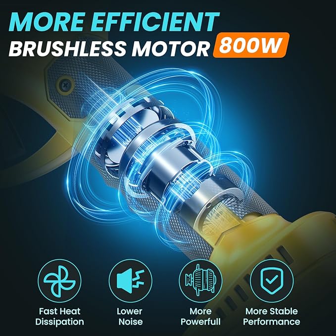 2-in-1 Pole Pruning Shears, 2.0 Inches Cutting Diameter Cordless Electric Pole Pruners - Brushless Motor, 2.0Ah*2 Batteries, SK7 Blade, 8.7FT Adjustable Branches Cutter for Tree Trimming