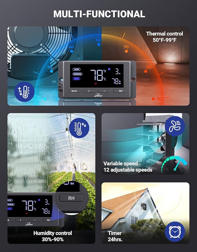 iLiving 12" Wall Mounted Shutter Exhaust Fan, Automatic Shutter, Temperature and Humidity Controls with Variable Speed, 960 CFM at 1600 RPM DC Motor