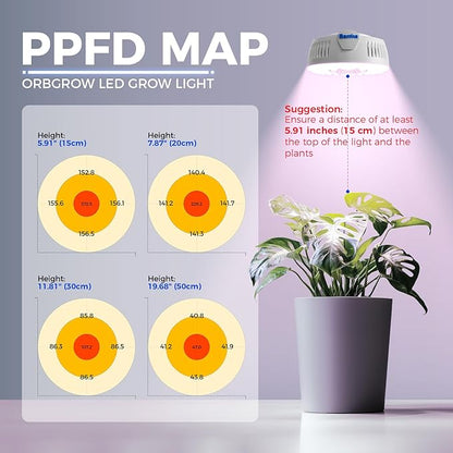 Barrina Orbgrow OG09 Puck Grow Light with Timer, Pinkish White 54W(6 x 9W, 810 Watt Equiv), Full Spectrum Plant Light for Indoor Plants, Magnetic & Linkable, 5 Levels Dimmable for Plant Shelf, 6 Packs