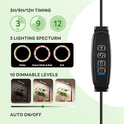 Dual Heads Grow Lights for Indoor Plant Full Spectrum, Desk Halo Plant Lights for Indoor Growing with 3/9/12 Timer, 5 Dimmable Levels,Height Adjustable 9.4-23.6",Strong Metal Base Happy Light