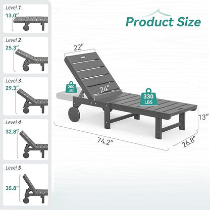 Outdoor Chaise Lounge Chairs, 26.8” Super Wide Lounge Chair Outdoor, HDPS Pool Chairs with 5 Positions, Patio Lounge Chair with Wheels for Pool,Lawn,Backyard, Dark Gray