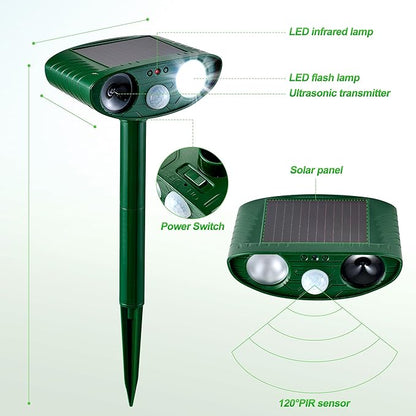 2 Pack Solar Animal Repeller for Raccoons, Deer & Squirrels - Ultrasonic & Strobe Light, Outdoor Deterrent for Cats, Dogs, Raccoons, Rabbits, Skunks, Foxes & More