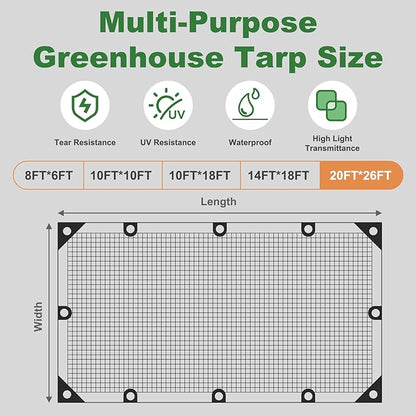18 Mil Greenhouse Cover, 20x26 FT Clear Heavy Duty Greenhouse Tarp, UV Resistant Waterproof Green House Plastic Covering with Grommets for Garden, Farms, Nursery