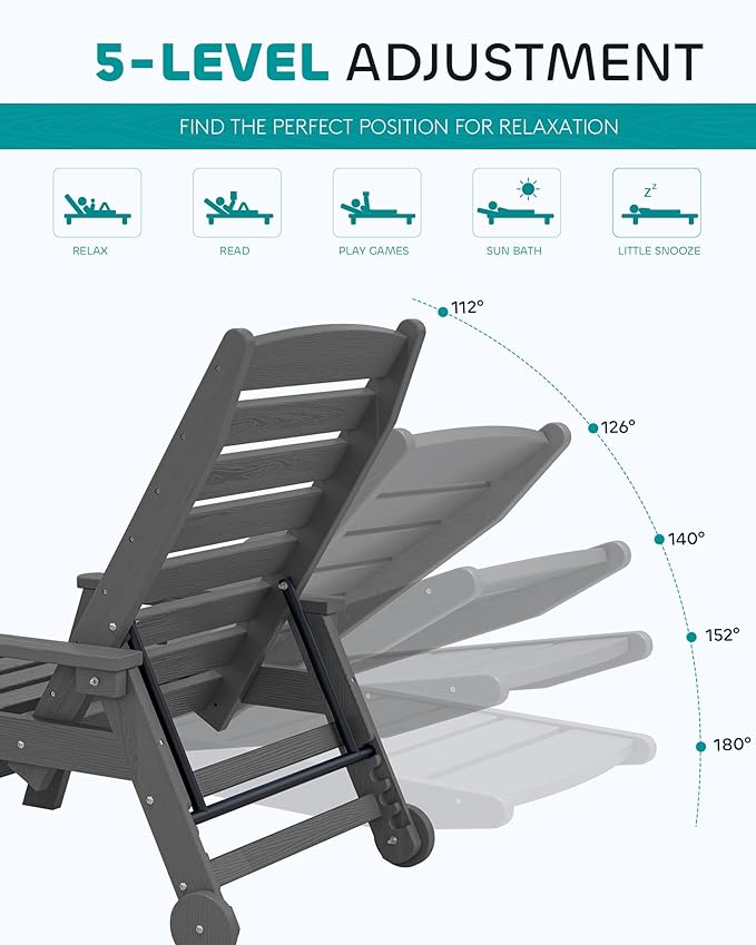 SERWALL Patio Chaise Lounge Chair Set of 2, 78'' Long 5-Positions Adjustable HDPE Outdoor Lounge Chair for Pool, Poly Lounge Chair with Rolling Wheels & Cup Holder for Poolside, Deck, Slate Gray