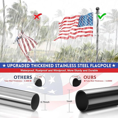 REERON House Flag Pole, 5 FT Metal Spinning Flag Poles Kit, 1" Tangle Free Stainless Steel Flagpole with 360° Flag Rings & 2-Position Holder Bracket for Outside House Porch Wall Mount for 3x5 Flag