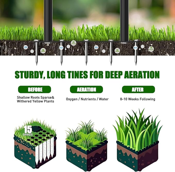 Lawn Aerator Spike Tool - Manual Grass Aerator with 15 Iron Spikes, Pre-Assembled Yard Aerator for Core Aeration, Heavy Duty T-Handle & Wide Foot Plate for Lawn Yard & Garden (Glossy Black)