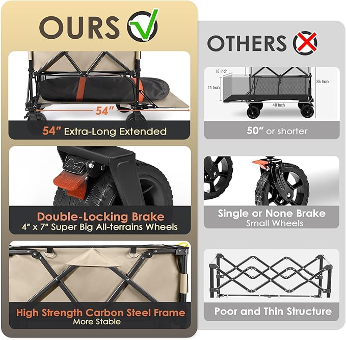 HOPERAN 400L XL Wagons Carts Foldable, 54" Extra Length Double Decker Collapsible Wagon Cart with Tailgate, 8" Big All-Terrain Wheels, 550lbs Load Utility Grocery Cart for Camping,Sports,Beach