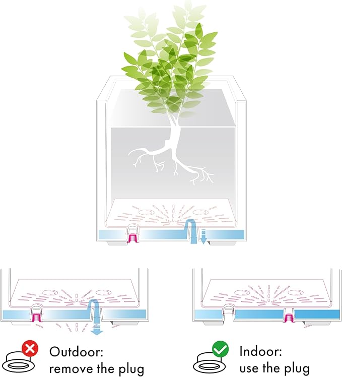 Deroma Millennium 19” Cube | Light & Durable Plastic | Indoor/Outdoor Square Pot for Patio | Water Reserve, Drain Plug Wheels | Trendy Planter for Plants, Flowers, Garden | Black