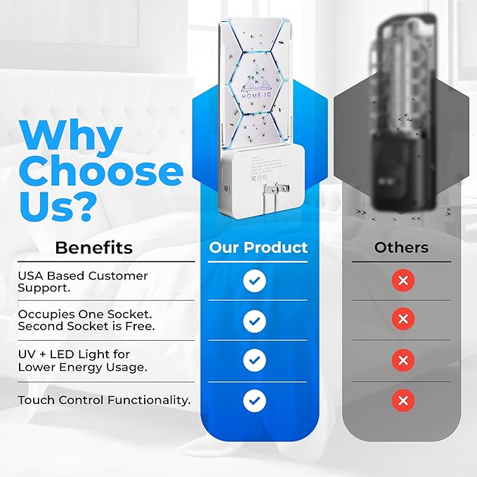 Indoor UV Pest Control Device and Night Light. LED Powered Flying Insect Trap for Flies, Moths, Gnats, Fruit Flies and Mosquitos. (Device + 5 Traps)