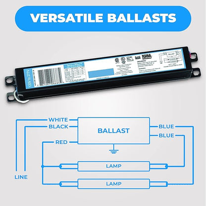 OHLECTRIC Replacement for ICN2P32-SC 1&2 Lamp - T8 Fluorescent Ballast, Electronic Ballast Replacement 120-277 Volt, Instant Start - Standard and Energy Efficient Ballasts - UL Approved