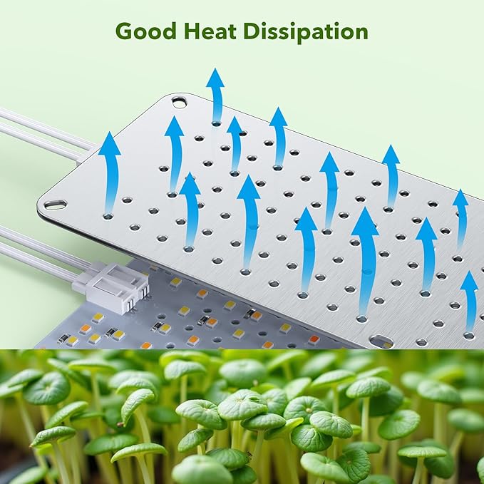 36W(Acutal Power) Full Spectrum Grow Lights for Indoor Plants – 4/8/12/16/20H Timer, 192 LEDs Per Panel, Daisy Chain,Wide Lighting Area for Seed Starting(Pack3)