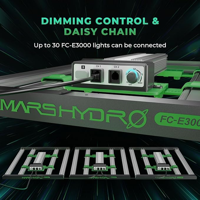2025 New Version MARS HYDRO FC-E3000 300Watt LED Grow Light 3X3ft Full Spectrum Grow Light Bar, Smart Dimmable & Integrated Grow Lampe for Veg Bloom Flower, Achieve 2.8 umol/J
