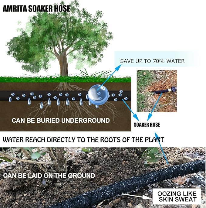 AMRITA Soaker Hose KIT,1/2inch 100ft Rubber Garden Hose 70% Water Saving,Black Heavy Duty Soaker Hose For Garden Lawn,Garden Raised Beds.(1/2-100FT)