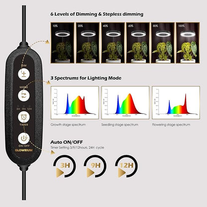 GLOWRIUM Grow Light with Stand,2-Head LED Plant Light for Indoor Plants, Full Spectrum Grow Lamp, 3/9/12H Timer, 6 Dimmable Levels, 3 Lighting Mode, Adjustable Height