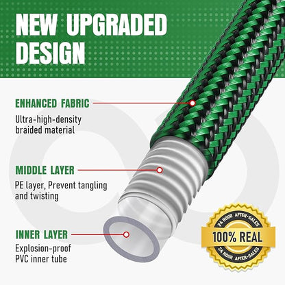 NON-EXPANDABLE Garden Hose 75 ft, Heavy Duty Flexible Water Hose, Kink Resistant Lightweight Hybrid Hose with Durable Fabric Skin, Leakproof Hose Male to Female Fittings