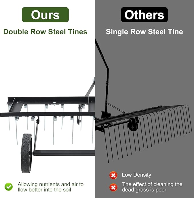 Tow Behind Aerator, 40 inch Lawn Pull Dethatcher with 20 Spring Steel Tines and Lift Handle for Outdoor Yard Care, Lawn Sweeper to Remove Thatch, Leaves and Pine Needles, Black