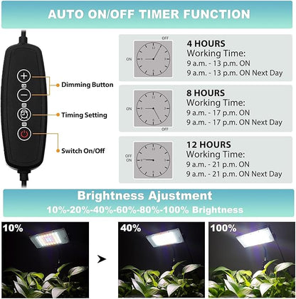 LBW Grow Light with Stand, Full Spectrum LED Plant Light, Floor Grow Lamp with 63" Adjustable Tripod, 4H/8H/12H Timer, 6 Dimmable Brightness, Ideal for Tall Plants