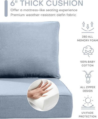 Luxury 22x24/22x25 6-Inch Outdoor Seat Cushions - Set of 2 Water Resistant Patio Chair Comfortable Cushion for Rattan Dining Rocker Glider Chairs Loveseat Couch Sectional Sofa - Baby Blue
