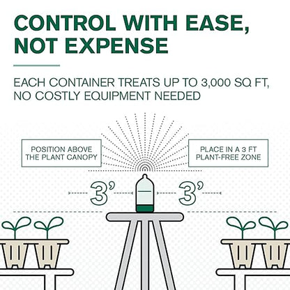Atticus Eschaton TR Greenhouse Fogger (2oz Can) - Total Release Etoxazole Insecticide/Miticide - Kills Mites and Suppresses Whiteflies (12 Pack)