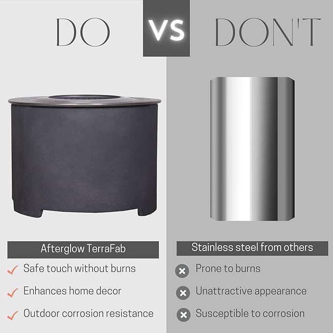 Afterglow Smokeless Fire Pit, 20.5" Round Wood Burning Stainless Steel Top & TerraFab Base, Firepit with Weather Cover Perfect for Outdoor Patio Garden, Dark Grey