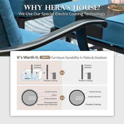 HERA'S HOUSE Outdoor Chairs Set of 2, 2 x Patio Chair with Pacific Blue Cushions, All Weather Outdoor Furniture for Lawn Garden Backyard Deck(Swivel Chairs)